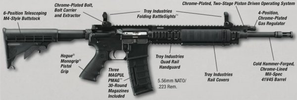 �������� Ruger SR 556